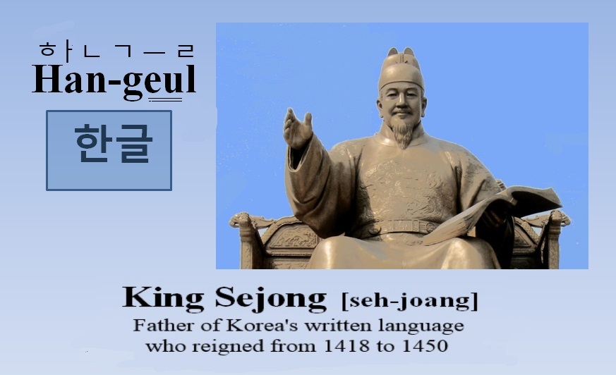 King Sejong and Hangeul