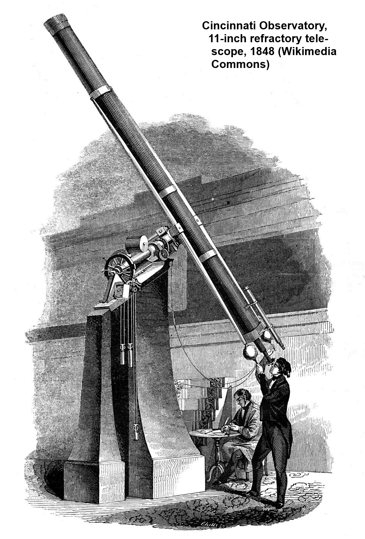 Cincinnati telescope